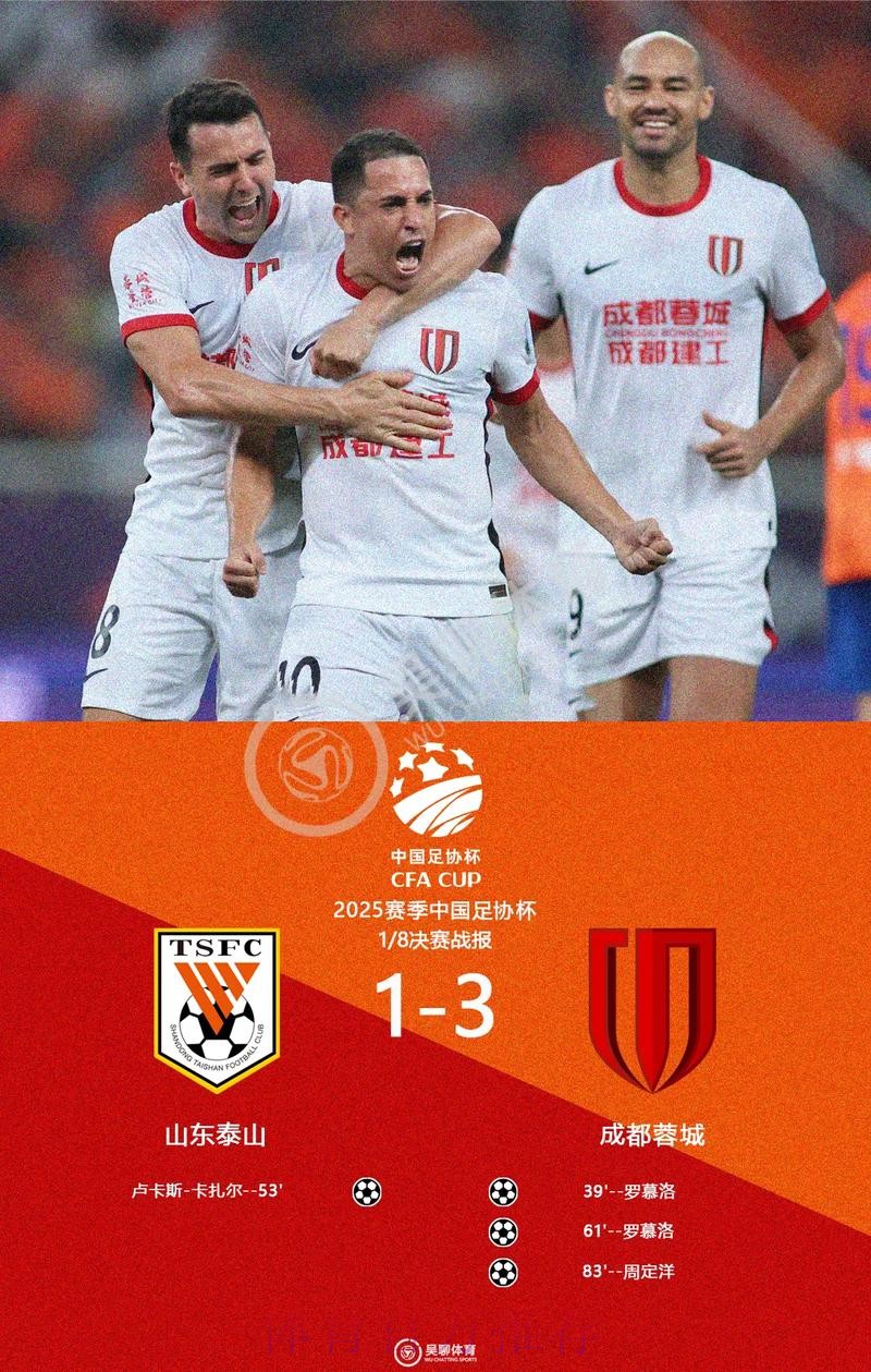 足协杯第四轮战罢 申花、国安、蓉城晋级八强 足协杯第四轮战罢 申花、国安、蓉城晋级八强