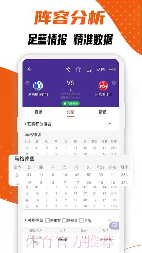 世界杯比分手机实时查询助手 世界杯比分手机实时查询助手