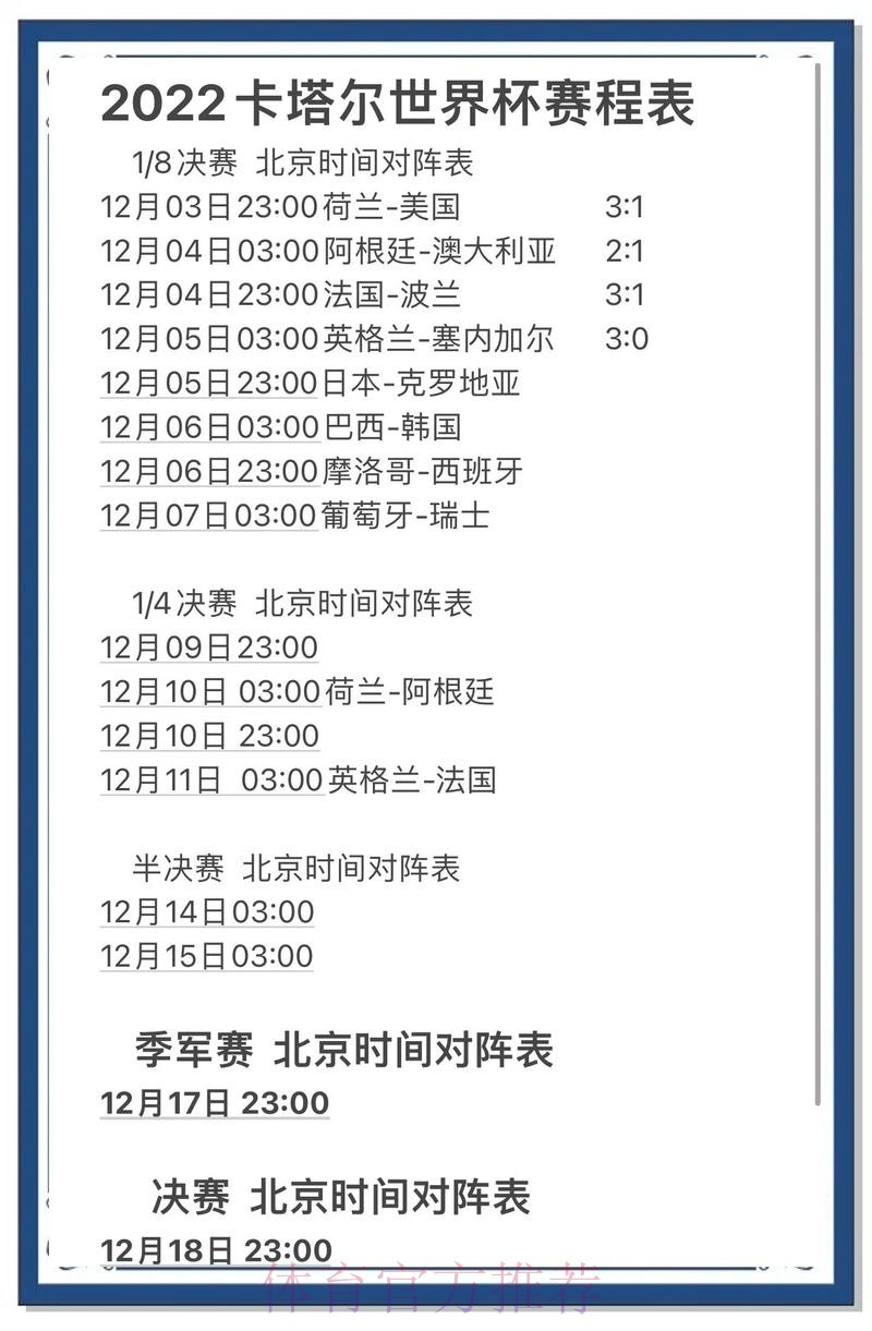 世界杯预测分析全站趋势解读 世界杯预测分析全站趋势解读